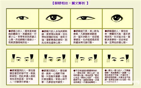 天生斜視面相|天生斜视面相 眼睛斜视面相图解